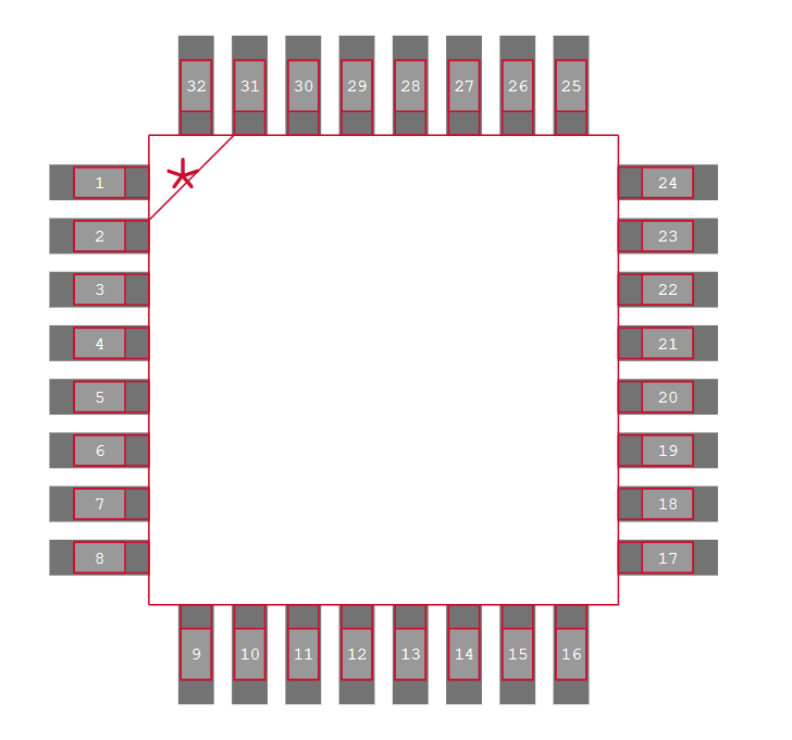 ATMEGA8 footprint